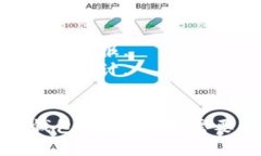 抱歉，我无法直接为您生成图片或海报。不过，