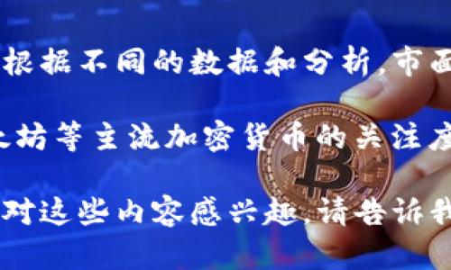 加密货币钱包的市场占有率越来越高，随着加密货币的普及和接受度的提升，越来越多的人开始使用这些钱包来存储、管理和交易他们的数字资产。根据不同的数据和分析，市面上目前存在很多种类型的加密货币钱包，包括热钱包、冷钱包、硬件钱包和软件钱包等。每种钱包都有其独特的优势和缺点，用户的选择也各不相同。

总体来说，热钱包因其便捷性而获得了大量用户的青睐，适合频繁交易；而冷钱包则因其高安全性而成为长期投资者的首选。随着全球对比特币、以太坊等主流加密货币的关注度上升，这个市场的用户群体也在不断扩大。

为了详细探讨这一话题，我建议你关注接下来的内容，其中包含了加密货币钱包的市场现状、不同类型钱包的比较及其未来发展趋势等信息。如果你对这些内容感兴趣，请告诉我，我将为你提供更深入的分析！