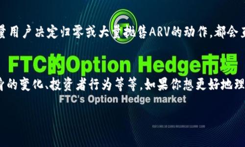 在TPWallet中，GRV（即Grove）的价值或数量减少可能有多种原因。以下是一些常见的原因，解释为什么GRV会在TPWallet中减少：

### 1. 市场波动
加密货币市场本身具有高度的波动性，价格和代币的数量可以受到市场情绪、交易量、投资者行为等多种因素的影响。如果市场整体表现不佳，GRV的值可能会下降。

### 2. 代币销毁
在某些情况下，如果项目团队进行代币的销毁（burn），这会导致市场上的GRV总量减少，进而可能影响其价值。这种销毁通常是为了减少供应，提高剩余代币的稀缺性。

### 3. 销售和兑换
用户可能会选择将GRV出售或兑换成其他加密货币或法定货币，这会导致其在用户钱包中的数量减少。如果有大的卖盘，可能会对价格造成下跌的压力。

### 4. 项目变化
Grove项目本身的更新、升级或者改动也可能对GRV的总量或市场价值造成影响。如果项目方宣布了一些重要的变化，比如战略转型或者合作伙伴关系的调整，这通常会引起投资者的重新评估。

### 5. 投资者情绪
投资者的心理状态也会影响GRV的表现。如果市场上出现了负面消息，或者项目方的透明度不足，可能会导致持有者抛售，从而造成GRV的减少。

### 6. 持有者行为
一些持有者可能会选择长期持有，而另一些则可能会选择短期内快速交易。大量用户决定归零或大量抛售ARV的动作，都会直接影响到GRV的流动性和价格。

### 结论
GRV在TPWallet中的减少可能是多方因素交织的结果，包括市场波动、项目本身的变化、投资者行为等等。如果你想更好地理解这种变化，建议关注相关市场动向和项目公告，以便做出更理智的投资决策。

如果你对GRV的减少还有其他疑问或者需要更深入的分析，欢迎随时提问！