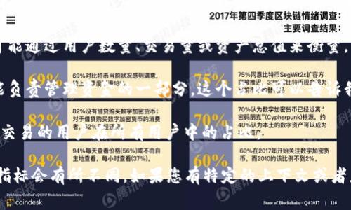 TPWallet占比通常是指TPWallet在某一个特定的指标或范围内所占的比例。这种占比可以应用在许多不同的情境中，比如：

1. **市场份额**：TPWallet在数字钱包市场中占有的份额，可能通过用户数量、交易量或资产总值来衡量。

2. **资源分配**：在某个特定的区块链项目中，TPWallet可能负责管理资金的一部分，这个占比可以告诉我们TPWallet所管理资源的比例。

3. **用户活跃度**：可以指在一定时间内使用TPWallet进行交易的用户在所有用户中的占比。

理解TPWallet占比的具体含义需要看上下文，涉及的数据和指标会有所不同。如果您有特定的上下文或者应用场景，可以提供更多的详细信息，以便进行更深入的解释。