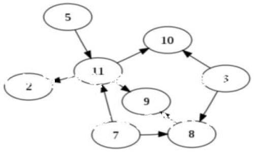 IM钱包——你所不知道的电脑版使用秘诀

IM钱包电脑版使用指南：独家专家解读你的数字资产保管秘诀