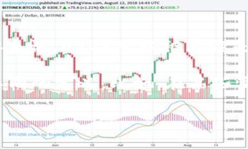 “USDK”通常指的是“美元基础的狗狗币”，是加密货币领域的一种术语。具体来说，USDK可以被看作是与美元挂钩的稳定币（Stablecoin），而其背后通常有相应的美元储备保证。

不过，建议在不同的上下文中进行确认，因为“USDK”在不同领域可能会有不同的定义。比如，在某些情况下，它可能被用作某种特定的金融产品或服务的名称。

如果你有更具体的背景或上下文，告诉我，我可以提供更精准的信息！