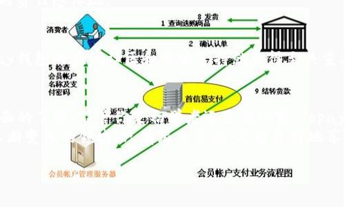   Topay钱包APP的专家独家使用秘诀！ / 

 guanjianci Topay钱包, 钱包APP, 数字货币 /guanjianci 

引言
大家好，今天我们来聊一聊“Topay钱包APP”。如果你正在寻找一个方便、安全的数字钱包，那么你来对地方了！说真的，随着数字货币的兴起，越来越多的人开始关注如何安全地管理他们的资产。而这款Topay钱包APP，就是一个不容错过的选择！

什么是Topay钱包APP？
Topay钱包APP是一款专注于数字货币的手机应用软件，旨在为用户提供一个简洁、易用、安全的数字资产管理平台。无论你是新手还是资深玩家，Topay都能满足你的需求。
通过Topay钱包APP，用户可以方便地存储、管理和交易各种数字资产，比如比特币、以太坊等热门加密货币。更重要的是，Topay钱包支持多种货币，对于那些喜欢尝试不同币种的朋友来说，这无疑是个好消息。

为什么选择Topay钱包？
可能你会问，“Topay钱包有什么特别之处呢？”说实话，这款APP有几个亮点让它脱颖而出：
ul
    listrong安全性：/strongTopay钱包采用多重加密技术，确保用户的资产安全无忧。这也是大家最关心的一点，不是吗？/li
    listrong用户友好界面：/strong无论你的技术水平如何，Topay的界面设计都非常直观。新手用户也能很快上手，真的是“傻瓜式”操作。/li
    listrong快速交易：/strong支持即时交易，没有繁琐的步骤，让你能够快速进行资产的转换。/li
/ul

Topay钱包的主要功能
既然你对它有兴趣，那就让我详细介绍一下Topay钱包的核心功能吧！

h4资产管理/h4
在Topay钱包中，你可以轻松地管理你的各种数字资产，查看当前的余额，进行实时价格查询等。这些功能让你瞬间了解自己的资产状况，省心又省力！

h4多币种支持/h4
除了比特币和以太坊，Topay钱包还支持多种其他数字货币。对于喜欢投资多元化的用户来说，再合适不过了！

h4交易记录/h4
Topay钱包会自动记录每一笔交易，用户可以随时查看，了解自己的消费情况。这对那些想要控制预算的小伙伴来说，简直是个好助手。

h4安全保障/h4
无论你在何处，只要你使用Topay钱包，安全性就是我们最优先考虑的。在这里，用户的私钥从不上传到服务器，所有的交易都是通过本地生成的。

如何下载和注册Topay钱包？
对于一些初次接触的朋友，下载和注册可能是一道坎。不过别担心，过程简单得很！
ol
    li首先，在你的手机应用商店搜索“Topay钱包APP”。无论你是Android用户还是iOS用户，它都提供了适配版本。/li
    li下载并安装完成后，打开应用程序。/li
    li按照提示完成账号的注册，通常需要提供你的邮箱和密码。记得选择一个复杂点的密码哦，以提高安全性。/li
    li完成注册后，你就可以开始使用Topay钱包了！/li
/ol

Topay钱包的使用小秘诀
为了让你更好地利用Topay钱包APP，我这里有一些独家的使用小秘诀，供你参考！

h4定期更新APP/h4
保持软件的更新是至关重要的。每次更新通常都会带来新的功能和安全补丁。你可不想在安全性上掉链子，对吧？

h4审核交易信息/h4
每当你进行交易时，一定要仔细审核交易信息。说真的，马虎可就会损失你的资产哦！

h4开启两步验证/h4
虽然Topay的钱包安全性很高，但开启两步验证无疑能为你的账号增加一层保护。这也是一种用户的责任感体现。

社区与支持
使用Topay钱包的过程中，你可能会遇到各种问题或需要进一步了解数字货币的信息。这时候，Topay钱包的在线社区和客服支持就显得至关重要。你可以通过官方网站、社交媒体等平台获取最新资讯和解答！

总结
好啦，今天关于Topay钱包APP的介绍就到这里。希望通过这篇文章，能够让你对这款钱包有一个全面的了解。不管你是初学者还是老玩家，Topay钱包都是一个极好的选择，值得一试！
最后，给你一个小建议：在进入数字货币的世界之前，一定要做好功课，保持学习的心态，这是一个不断变化的领域，只有跟上节奏，才能更好地享受其中的乐趣！

如果你还有其他问题或者想法，欢迎在评论区分享哦，咱们一起交流！