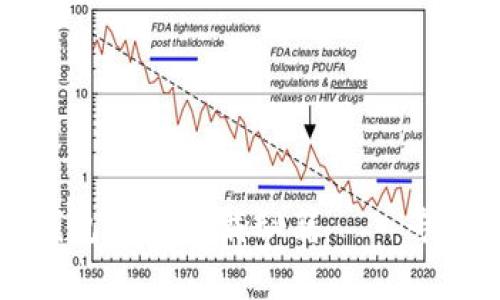 2023年比特派钱包独家下载秘籍——专家带你轻松掌握！
