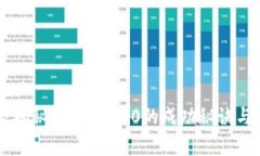 专家独家揭秘：虚拟币3.0的成功秘诀与未来展望