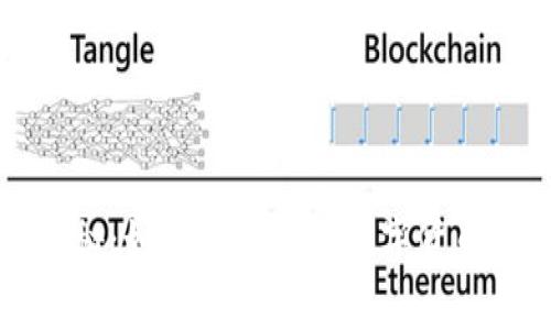 专家独家揭秘：如何轻松创建数字货币钱包的秘诀