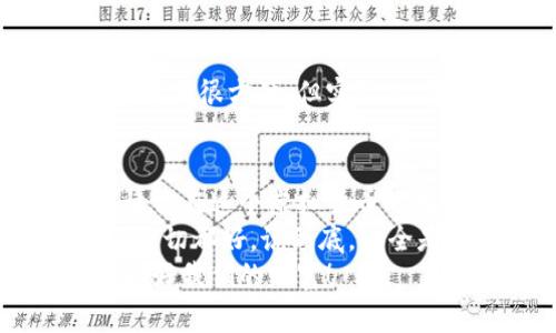   揭秘钱包助记词的专家独家秘诀，保护您的数字资产 / 

 guanjianci 助记词,数字钱包,安全措施 /guanjianci 

什么是钱包的助记词？
首先，让我们从基础说起。钱包的助记词，简单来说，就是一串特定的单词组合，一般由12到24个随机选择的单词构成。这些单词用来帮助用户记住他们的钱包私钥。说真的，如果你忘了这个助记词，你的钱包里的数字资产可能就真的“蒸发”了！所以，助记词是我们通往加密货币世界的一把钥匙。

为什么助记词如此重要？
想象一下，你拥有了一大笔比特币、以太坊或者其他NFT，对吧？但是，假如你没有妥善保管好助记词，一旦你的设备丢失或损坏，你的钱包就再也找不回来了。其实，一个好的助记词可以保护你的数字资产，避免任何丢失的风险。

助记词的生成与使用
助记词的生成通常是由特定算法来完成的，常用的有BIP39标准。当你创建一个新钱包时，系统会自动生成一个完全随机的助记词，这些词汇一般很容易记住，比如猫、树、蓝天等这样的单词组合。
使用助记词时，请务必遵循以下几点原则：
ul
    listrong不要分享：/strong无论你和谁都不要告诉他们你的助记词，包括信任的人！/li
    listrong多重备份：/strong可以考虑将助记词写下来，放在安全的地方，再备份一份放在不同的位置，以防万一。/li
    listrong定期检查：/strong定期查看你的助记词，确认它是否还在安全的位置。/li
/ul

助记词的安全保存
在数字资产的管理中，安全永远是第一位的。大家都知道，黑客是最讨厌的敌人，因此我们在保存助记词时，应该选择一些有效的防护措施。
一种方法是使用硬件钱包，它们能够提供额外的安全层。在这样的设备中，即使你的电脑被病毒感染，助记词仍然不会受到威胁。
另外，使用保险箱或安全的云存储服务也是不错的选择。但要特别注意，不要把助记词保存在容易被黑客攻击的地方，比如未加密的在线文档。

助记词的其他应用场景
除了用来恢复钱包，助记词还有一些其他的用途。例如，某些DApp（去中心化应用）也要求用户输入助记词来连接到钱包。你可能会想，听起来很方便，但实际上，这也增加了风险。因此，大家在使用这些服务时，一定要确认是不是经过官方认证的。

总结与建议
总而言之，钱包的助记词就像是你的数字财富保护神，妥善管理这一点真的是至关重要。掌握助记词的使用技巧和安全存储方式，可以让你在这个虚拟货币的世界里更加游刃有余。
你也可以试试在纸上写下你的助记词，然后将其放入银行的保险箱中，小心不要给别人看到。而且，时不时地检查一下这个保险箱，确保一切都好。说到底，安全是最重要的，不是吗？
如果你还有任何关于钱包助记词的问题，或者想分享你的经验，随时欢迎和大家交流哦！让我们一起走好这条数字资产的投资之路，保护好我们的财富！