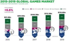 以太坊挖矿软件官网大全：专家揭秘独家秘诀，