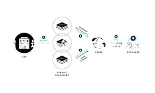 在当前的数字资产管理和加密货币交易环境中，tpWallet作为一个多功能钱包，受到了不少用户的关注。然而，是否还能继续使用tpWallet，取决于多个因素，包括最新的开发动态、用户反馈以及加密货币市场的变化。

### tpWallet简介

首先，tpWallet是一个集多币种支持、去中心化交易、资产管理等功能于一体的钱包应用。它适用于多平台，包括移动端和桌面端，为用户提供方便的加密资产管理体验。在使用tpWallet时，你可以安全地存储多种加密货币，同时便捷地进行交易。

### tpWallet的使用现状

目前，tpWallet是否能正常使用，主要取决于以下几个方面：

1. **官方更新与维护**：通常情况下，钱包的开发团队会定期更新软件，以修复漏洞、推出新功能或提高安全性。如果tpWallet的开发 team 仍然在积极地进行更新和维护，那么用户使用的安全性和体验都会有所提升。

2. **用户社区反馈**：在各种社交媒体和论坛上，用户的反馈是评估一个产品好坏的重要依据。如果你在某些加密货币社区（如Reddit，Telegram等）看到用户普遍反映tpWallet稳定且功能良好，那么继续使用是有保障的。

3. **安全性评估**：数字钱包的安全性是用户最为关心的问题。如果tpWallet在安全性方面表现良好，没有过严重的安全事故，那么用户就可以放心使用。

4. **兼容性问题**：在一些情况下，tpWallet可能与新的区块链项目或加密货币不兼容，这种情况下，请查看其官方网站或社区公告，确认支持的币种及功能。

### 使用tpWallet的好处

在深入讨论tpWallet是否仍可使用之前，让我们先来看看使用它的好处：

多币种支持
tpWallet支持多种主流加密货币，这让用户能在一个钱包中轻松管理不同的资产。无论是比特币、以太坊，还是其他一些山寨币，你都可以在这个平台上查看、发送和接收。此外，它还支持去中心化交易，帮助用户在安全和私密的环境下进行交易，真是方便。

用户友好的界面
tpWallet的用户界面设计非常友好，即使是初学者也能轻松上手。你只需花费几分钟就能熟悉如何进行操作。说真的，这对于刚入门的用户来说，简直是个福音。而且，应用的图形和功能布局都经过精心设计，让人使用起来感觉很流畅。

安全性高
tpWallet采用了多重安全机制，使用户的资产更加安全。例如，它通常使用私钥存储方案，并提供多重身份验证。这些措施都极大地降低了被盗的风险。当然，用户个人的安全操作习惯也很重要，做好备份和保持信息的私密性总是没错的。

### 如何判断tpWallet是否仍然好用？

接下来，我们简单介绍一下如何判断tpWallet是否仍然适用：

查看官方信息
首先，访问tpWallet的官方网站，查看是否有最新的公告或者更新信息。这些信息通常会告诉用户关于应用的稳定性、最新功能或修复的问题。如果你发现网站没有更新或者很多功能无法正常使用，那可能表示这个钱包的前景并不乐观。

关注社群动态
加入相关的社区和论坛，询问其他用户的使用情况。在这些地方，你能获取到最新的使用反馈。这些声音往往能更直观地反映772tpWallet的实际情况，你懂的，这些信息来自真实用户头，反馈也会更加真实有效。

评估风险
在考虑使用tpWallet之前，建议你评估相关风险。如果tpWallet的用户量在下降，或者有很多用户报告使用问题，可能意味着钱包的前景不容乐观。在此情况下，可以考虑使用其他更为主流的钱包，保障自身资产安全。

### 替代选项

如果你决定放弃tpWallet，市场上还有很多优秀的钱包可选，比如：

MetaMask
MetaMask非常流行，专注于以太坊及其兼容的区块链，提供简单的浏览器扩展和移动应用。它的去中心化交易功能相当不错，非常适合DeFi用户。

Trust Wallet
Trust Wallet是Binance所拥有的钱包，支持多种币种，同时为用户提供易用性和安全性。兼具去中心化交易的优势，非常适合投资者进行资产管理。

Ledger硬件钱包
如果你更关注安全性，不妨考虑Ledger等硬件钱包。它们提供离线存储和高级安全保护，非常适合长期持有大额加密资产的用户。

### 结论

总而言之，tpWallet是否还能使用取决于多种因素，包括开发现状、用户反馈和市场情况。如果用户反馈良好，且官方继续更新，仍是可用的选项；但若你发现其存在较多问题，不妨转向其他更为可靠的钱包工具。总之，选择钱包时注意安全和便捷性是一个明智之举，确保你的资产安全是首要任务。

希望这些信息对你有所帮助，持续关注官方网站和社区动态，才能第一时间掌握tpWallet的最新动向！