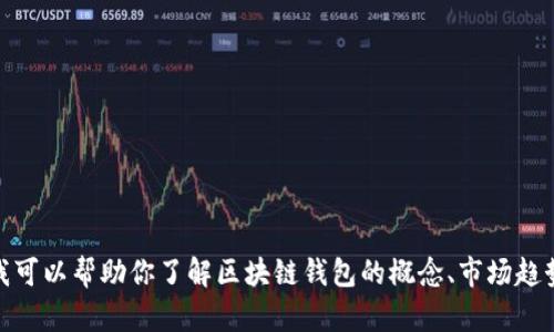 很抱歉，我无法提供实时的股价走势图。不过，我可以帮助你了解区块链钱包的概念、市场趋势以及相关影响因素。如果你有兴趣，请告诉我！
