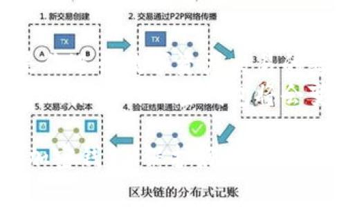   为何加密钱包是数字资产的安全护卫？专家独家揭秘其重要性 / 

 guanjianci 加密钱包,数字资产,安全保障 /guanjianci 

引言：数字时代的资产保护
在这个快速发展的数字时代，越来越多的人开始接触和投资加密货币。无论你是比特币的忠实粉丝，还是以太坊的追随者，你都可能听说过加密钱包。那么，加密钱包到底是什么？为什么它对你的数字资产至关重要？今天，我们就来深入探讨一下加密钱包的重要性。

什么是加密钱包？
简单来说，加密钱包就像是你在现实生活中的钱包，用于存放你的现金和信用卡。不过，加密钱包并不是一个实体的物理钱包，而是一个数字工具，用于存储和管理你的加密货币。它通过密码学技术确保你的资产安全，并允许你进行数字交易。

安全性：保护你的资产
首先，谈到加密钱包的重要性，最显而易见的就是安全性。随着加密货币市场的蓬勃发展，黑客攻击和诈骗事件屡见不鲜。如果你把你的数字货币存放在交易平台上（例如某些交易所），一旦这个平台遭遇攻击，你的资产就可能在瞬间蒸发。而使用加密钱包，则能让你拥有对自己资产的完全控制。
有些加密钱包还采用了硬件加密技术，提供了额外的安全保障。例如，硬件钱包能够将你的私钥保存在离线状态，极大降低了被黑客攻击的风险。这一点对于那些持有大量加密货币的投资者来说，尤其重要。

隐私保护：你的财务信息更安全
此外，加密钱包还能够增强你的隐私保护。与传统银行账户不同，加密钱包不需要你提供敏感的个人资料。有些人可能会觉得这是一种隐私剥削，而加密钱包的去中心化特性为用户提供了更高的匿名性。在这个信息透明的时代，保护个人隐私显得尤为重要。

掌控投资：随时随地管理你的资产
使用加密钱包，你可以随时随地管理自己的数字资产。不论你身处何地，只要有网络连接，就可以轻松交易和查看你的资产。这种灵活性在快速变化的市场环境中显得尤为重要。
比如，如果你看到某种加密货币的价格突然上涨，你可以立即用你的钱包进行交易，而不需要依赖于第三方进行操作。这种便利性，恰恰是加密货币的一大魅力。

多种类型：选择适合自己的加密钱包
加密钱包的种类也很丰富，包括桌面钱包、手机钱包、网页钱包和硬件钱包等。每种钱包都有其独特的优缺点，你可以根据自己的需求选择合适的类型。
例如，如果你希望在移动中随时交易，手机钱包可能是最佳选择。然而，如果你想长期持有并确保最大的安全性，硬件钱包无疑是更合适的选择。不同的投资策略，可能需要不同类型的钱包。

加密钱包的使用技巧
这里有几个关于如何安全使用加密钱包的技巧：
ul
  li定期备份：无论你使用何种钱包，定期备份都是必要的，以防万一。大多数钱包都提供备份选项，你可以将助记词写下来，并存放在一个安全的地方。/li
  li启用双重认证：若你的钱包支持双重认证功能，务必启用它。这额外的安全层级可以显著降低账户被黑的风险。/li
  li保持软件更新：确保你的钱包软件始终更新到最新版本，以获得最新的安全补丁和功能。/li
/ul

常见误区：关于加密钱包的谣言
在加密货币社区中，有不少关于加密钱包的误区，例如“把加密资产存放在交易所是安全的”、“使用在线钱包更方便而且安全”等等。对于这些谣言，我们需要保持警惕，理智分析。
事实上，交易平台的安全性是相对不稳定的，很多用户因此遭受了非正常损失。因此，亲自掌控自己的资产，使用加密钱包才是更为稳妥的选择。

总结：加密钱包的未来
综上所述，加密钱包对于每位加密货币投资者来说，都具有举足轻重的作用。无论是出于安全、隐私还是资产管理的考量，加密钱包都是你进行数字资产交易的基础设施。
随着区块链技术的发展，加密钱包的功能也在不断扩展，比如将来可能会加入更多的智能合约功能，或者直接支持多种资产的交易。那么，未来的加密钱包将会变得更加智能化和多样化，值得我们期待。

记住，安全永远是第一位的。这不仅关乎你的投资，更关乎你在数字时代里的金融自主性。所以，别再犹豫了，赶快选择一个适合自己的加密钱包，保护好你的资产吧！说真的，你不会想和那些因不当管理资金而遭受损失的人站在一起的。