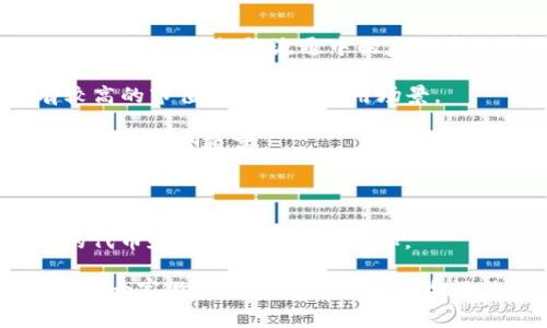 截至2023年10月，虚拟币的数量已经超过了几千种，具体数字会因市场情况而变化。根据不同的统计源，流通中的虚拟币数量通常在7000到20000之间，这包括了各种主流币和小众项目。以下是一些相关信息：

1. **主流虚拟币**：比如比特币（BTC）、以太坊（ETH）、瑞波币（XRP）等，这些币种通常有较高的市值和广泛的应用场景。

2. **小众虚拟币**：市场上还有很多小众币，这些币种的市值相对较小，并且不少是新兴项目，风险较高。

3. **稳定币**：像USDT、USDC等，这类币种通常与法币挂钩，目的在于减少波动性。

4. **DeFi、NFT相关币**：随着去中心化金融（DeFi）和非同质化代币（NFT）的兴起，相关的代币和项目也在不断增加。

总之，虚拟币市场变化迅速，新的项目和币种几乎每天都有出现。在进行投资或交易前，建议大家做好充分的研究和风险评估。