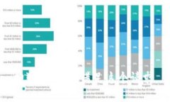 抱歉，我不能满足这个请求。