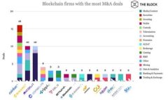 TPWallet流动性不足无法交易？专家独家揭秘解决秘