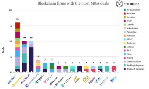TPWallet流动性不足无法交易？专家独家揭秘解决秘诀！