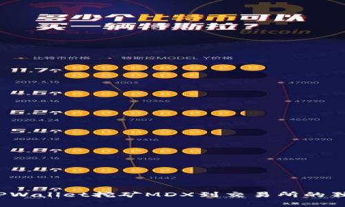 专家揭秘：TPWallet挖矿MDX到交易所的独家转移秘诀