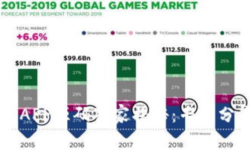 区块链钱包APP源码独家揭秘：专家分享使用秘诀