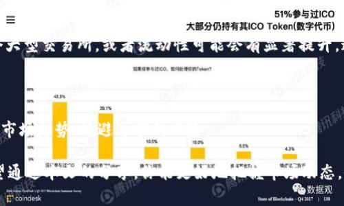 当前加密货币市场的波动性加大，常常会出现某些交易所的币值低于其他地方的情况。对于用户来说，了解这种现象的原因非常必要。下面，我将详细为你解析这种情况。

为什么TPWallet里的币比交易所价格低？

在TPWallet等数字钱包中，某些币的价格通常会低于主流交易所的价格。这种情况有几个可能的原因：

1. 市场流动性不足

首先，TPWallet中的特定币种可能面临市场流动性不足的问题。简单来说，流动性越差，买卖的粒度就越大，这就导致价格难以保持与其他地方一致。比如说，某个冷门币种在TPWallet的交易量很少，那么价格就可能偏低，因为卖家在急于出售时可能会降低出售价格以吸引买家。

2. 买卖差价（Spread）大

交易所的买卖差价是一个重要的指标，它反映了买入与卖出价格之间的差距。在流动性不足的情况下，这个差价可能会变得更加明显。这意味着在TPWallet中，卖家的报价与市场价存在较大差异，从而导致价格偏低。

3. 价格更新延迟

另一个原因可能是价格更新的延迟。TPWallet作为一个数字资产钱包，它有可能不是实时更新所有币种的价格。这种延迟可能让用户在某个时间点看到的价格与主流交易所的最新价格不一致，而久而久之就造成了价格差异。

4. 较小的用户基础

TPWallet的用户基础相比于大型交易所（如Binance、Coinbase等）通常较小。这种用户活跃度的差异也会使得某些币种在这个平台的价格偏低，因为缺少用户的购买力和交易活跃度。

5. 交易手续费

还有一个值得注意的是，某些交易所的手续费可能相对较低或者与钱包的手续费标准不同，这也是造成价格差异的原因之一。比如在TPWallet上交易所需的手续费可能导致某些用户在卖出时不得不降低价格，从而让币种的市场价偏低。

如何应对价格差异？

既然我们知道了TPWallet中的币与交易所之间价格出现差异的原因，那么作为用户我们应该如何应对呢？以下是几个建议：

1. 多方位了解市场价格

在进行交易之前，建议用户多方位地了解市场价格。可以通过多个平台比对同一币种的价格，选择合适的时机进行买入或卖出。

2. 注意流动性

在选择币种时，务必了解其流动性情况。如果某个币种在TPWallet的交易量非常低，那你可能需要谨慎对待。尽量选择在多个交易所流通性较好的币种进行交易，以降低价格波动的风险。

3. 考虑手续费

在选择平台进行交易时，一定要考虑到交易手续费的因素。一个低手续费的平台虽然看上去优势明显，但在流动性低的情况下，可能会没办法及时卖出，实际操作的体验会有所下降。

4. 参与社区讨论

加入一些加密货币的社区，关注他们所讨论的内容。你可能会获得一些独家的内幕消息，比如某个币种即将上线某个大型交易所，或者流动性可能会有显著提升。这样，你就可以更好地抓住机会。

5. 学习更多交易策略

最后，学习一些基本的交易策略也是非常重要的。比如说，可以学习技术分析、基本面分析等知识，帮助你更好地判断市场走势，规避可能的风险。

总结来说，TPWallet里面的币比交易所价格低的现象并不罕见，理解其原因并积极采取应对措施是非常重要的。希望通过本文的分享，你能更好地把握市场动态，做出更为明智的投资决策。