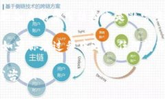 要在TPWallet中将HT（Huobi Token）兑换成BNB（Binance