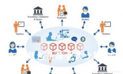 独家揭秘：哪个加密钱包手续费最少？专家教你