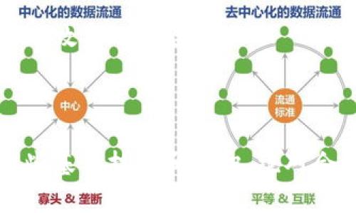 如何查询TPWallet赤壁地址？独家专家秘诀大揭秘！

在这个数字货币飞速发展的时代，越来越多的人开始关注和参与数字资产的交易和管理。其中，TPWallet作为一种热门的数字钱包，其赤壁地址的查询也变得尤为重要。接下来，我将为大家分享一些独家的秘诀，帮助你轻松查询TPWallet的赤壁地址。

TPWallet, 赤壁地址, 查询方法/guanjianci

什么是TPWallet赤壁地址？

说真的，了解TPWallet的赤壁地址是什么是非常重要的。简单来说，赤壁地址是你在TPWallet中用来接收和发送数字货币的地址。这就像你的银行账户号码一样，只有了解了它，你才能进行资产的转入转出。不过，像许多新手刚接触这个概念时，难免会感到困惑，没关系，我们一步一步来。

查询赤壁地址的步骤

那么，怎么才能查询到自己的赤壁地址呢？以下是一些简单易懂的步骤，确保你可以顺利找到你的赤壁地址。

步骤一：下载并安装TPWallet

首先，你需要确保自己手机中安装了TPWallet。如果还没有，可以前往TPWallet的官方网站或者手机应用商店（如App Store或Google Play）下载。安装过程很简单，照着提示一步步来就行了。

步骤二：创建或导入钱包

如果你是新用户，打开TPWallet后，选择创建新钱包。你会被要求设置密码和备份种子短语，这是保护你资产安全的第一步。如果你已经有了钱包，可以选择导入钱包，按提示输入你的助记词即可。

步骤三：找到赤壁地址

登录到你的TPWallet后，进入钱包的主界面。在这里，你通常会看到一个“资产”或“接收”按键。点击这个按钮，你就能看到你的赤壁地址。在这个页面上，你不仅可以查看完整的地址，还可以选择将其复制，方便你在进行交易时使用。

步骤四：安全性检查

在获取到地址后，千万不要忽视了安全性的问题。在执行任何转账操作之前，确保再次确认地址的正确性。这是因为数字货币转账一旦完成后，通常是不可逆的，搞错地址可能会导致资产的永久损失。

一些实用建议

除了以上步骤，还有一些实用的小建议可以帮助你更好地管理你的TPWallet：

ul
    li定期备份钱包：即使你已经备份过一次，建议定期更新备份，以防出现意外。/li
    li设置强密码：密码是保护你钱包的第一道防线，尽量设置一个复杂一点的密码。/li
    li使用双重认证：如果TPWallet支持双重认证，请务必开启，为你的账户增加一层安全保护。/li
/ul

常见问题解答

为了帮助大家更好地理解和使用TPWallet，这里整理了一些常见的问题，你可能会遇到：

1. 如何找回丢失的赤壁地址？

如果你在使用过程中忘记了自己的赤壁地址，不用太担心。在TPWallet中，你可以在“资产”界面随时查看到你的地址。如果连钱包都无法访问，那可能要通过助记词来恢复钱包，记得创建钱包时备份的短语可以帮助你恢复。

2. 赤壁地址可以多个吗？

当然可以！TPWallet允许用户拥有多个地址，这是为了方便管理不同种类的数字货币。你可以在菜单中切换不同的资产，查看各自对应的赤壁地址。

3. 赤壁地址是否需要经常更新？

虽然赤壁地址在你创建之后一般不会更改，但一些平台和安全策略会建议用户定期更新地址。这样的做法有助于保护你的资产安全，减少被攻击的风险。

总结

总的来说，查询TPWallet的赤壁地址并不难，只要按照上述步骤操作，就能够顺利完成。数字货币的世界充满了变化和不确定性，但掌握这些基本技能和知识，绝对会让你在这个领域游刃有余。如果你还有其他疑问，欢迎随时留言交流！希望每个人的数字资产管理都能更加顺利，生活也能因此更加精彩！