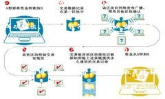 将抹茶（MEXC）上的币提到TPWallet的步骤其实并不