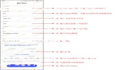 专家独家揭秘：如何选择最适合你的加密货币钱
