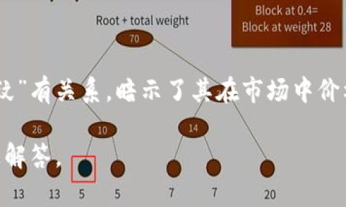 波币是一种数字货币，通常与某种区块链技术相结合，用于某个特定平台或生态系统内进行交易和支付。其名称“波币”可能与“波动”或“波纹”有关系，暗示了其在市场中价格波动较大的一种特性。数字货币近年来变得越来越流行，许多人都希望通过投资或使用这些货币来获得回报或者享受更便捷的在线支付。

如果您想了解更多关于波币的具体信息，比如它的起源、功能、如何购买和使用等，可以提供更详细的问题或关注的方面，我会更具体地为您解答。