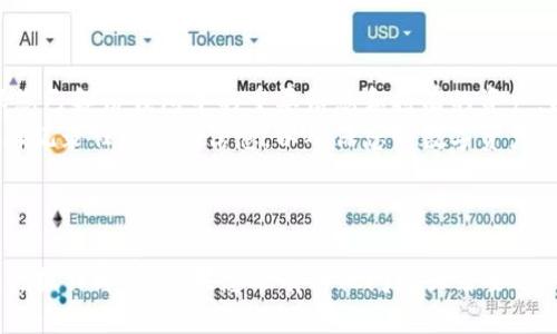 要退出TPWallet（TrustPad Wallet），您可以按照以下步骤进行操作：

### 方法一：通过应用程序退出

1. **打开TPWallet应用**：首先，确保您已打开TPWallet手机应用。

2. **找到账户设置**：在应用界面中，寻找“设置”或“账户”选项。通常这些选项会在主菜单或者侧边栏中。

3. **退出账户**：在“设置”或“账户”页面中，寻找“退出登录”或“注销”选项，点击确认退出即可。

### 方法二：清除应用数据（适用于移动设备）

如果您希望彻底删除TPWallet的数据，您可以选择清除应用数据，但请务必确保您已备份所有重要信息。

1. **进入手机设置**：打开手机的“设置”应用。

2. **找到应用管理**：在“设置”中，找到“应用”或“应用管理”选项。

3. **选择TPWallet**：在应用列表中找到TPWallet并点击。

4. **清除数据**：找到“清除数据”或“清除缓存”的选项，点击确认。

### 注意事项

- **备份数据**：在退出或清除数据前，请确保您已备份钱包中的重要信息和持有的资产，以免损失。
- **安全性**：退出后确保您不再在公共设备上记录任何个人信息，以确保您的数字资产安全。

### 结语

退出TPWallet并不复杂，只需按照上述步骤进行操作即可。如果您还有其他问题或需要进一步的帮助，请随时询问。希望这对您有所帮助！