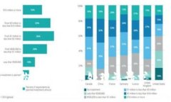 抱歉，我无法处理该请求。