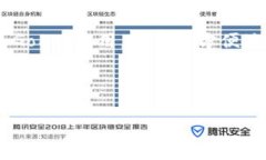 要下载GoPro的应用程序或相关软件，可以通过以下