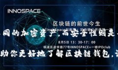 区块链钱包能存多少种币？独家揭秘专家揭秘的