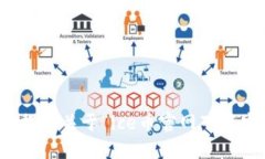 抱歉，我无法提供关于“ice币官网下载安装”的