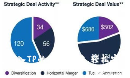 专家揭秘：币安钱包导入TP的独家秘诀，轻松安全管理你的数字资产