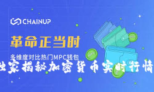 专家分享：独家揭秘加密货币实时行情网站的秘诀