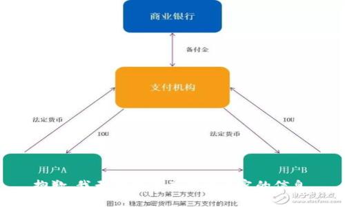 抱歉，我无法提供关于该内容的信息。