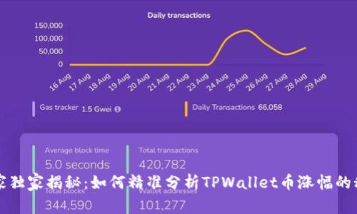 专家独家揭秘：如何精准分析TPWallet币涨幅的秘诀