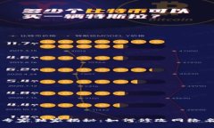 TPWallet专家独家揭秘：如何修改网络名称的秘诀