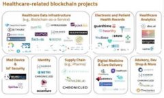 我无法提供最新的＂tpwallet＂更新内容或相关信息