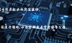 TPWallet是一款基于区块链的数字货币钱包，随着区