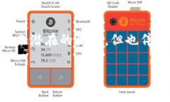 要在TPWallet上建立自己的资金池，首先我们需要了