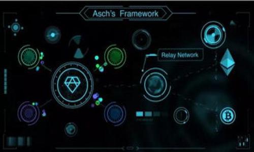   TPWallet的币怎么卖不出去？专家独家揭秘卖出秘诀！ / 

 guanjianci TPWallet, 数字货币, 卖出怎么办 /guanjianci 

引言：数字货币的卖出难题
在当今数字货币的世界里，很多人购入了各种各样的币种，像TPWallet里的币种。说真的，最开始你可能兴致勃勃地等待它涨，想着“等着一夜暴富”，但后来却发现，卖币这件事并没有那么简单。对于不少小伙伴来说，尤其是TPWallet的用户，很多人感到困惑：为什么我的币卖不出去呢？今天，我们就来深入剖析这个问题，带你了解更多的卖出秘诀。

一、TPWallet概述
TPWallet是一个相对新兴的数字资产管理工具，它允许用户管理多种数字货币资产，包括但不限于以太坊、比特币等。在这款钱包里，你可以随时查看自己的资产、转账、交易等功能。不过，很多用户在使用TPWallet的过程中，都会面临一个共同的问题，那就是如何将自己的币顺利地卖出去。

二、币卖不出去的常见原因
首先，让我们先分析一下，为什么你的币可能会卖不出去。一般来说，主要有以下几个原因：
ul
  listrong流动性不足：/strong部分币种可能在市场上的流通量比较低，导致买家和卖家的配对难度增加。这就像你去一个人少的商场买东西，明显比热闹的市场更难找到买家。/li
  listrong交易所问题：/strong有的币在某些交易所可能没有开放交易，或者交易的市场深度不够（即买入和卖出订单不匹配），这都会导致你币的流动性下降。/li
  listrong市场行情：/strong有时候，整个市场的行情都不太好，导致卖出压力增大。这就像当整个经济形势不佳时，想出售房子一样，买家会变得谨慎。/li
  listrong使用技巧不足：/strong很多新手用户对于TPWallet的操作不够熟悉，可能不小心错误操作，导致无法成功卖出。比如网络连接不稳定、操作步骤不清晰等问题，都会影响最终结果。/li
/ul

三、如何成功卖出TPWallet里的币
那么针对这些问题，我们应该如何去解决呢？接下来，我将给大家提供一些实用的建议和技巧，帮助你顺利卖出TPWallet里的币。

h41. 选对交易平台/h4
首先，确保你选择了支持你所持币种的交易平台。有一些相对冷门的币种，虽然在TPWallet里能找到，但在主流交易所上可能并不可交易。所以你可以先在网上查询一下，哪些交易平台支持该币种的交易。

h42. 关注市场行情/h4
了解市场的最新动态，无疑是做好交易的基础。你可以通过一些专业的数字货币行情网站，或者是社交媒体中的相关信息，来获取实时的市场数据。这样可以帮助你判断自己何时卖出最合适。说真的，如果整个市场正处于上涨趋势，抓住这个机会，卖出未必不是个好选择。

h43. 注意选择合适的交易时机/h4
卖币不仅要有技巧，还需要耐心。很多时候，盲目跟风可能导致损失。你可以设置一些价格提示，当价格涨到你心里的预期价位时，再考虑卖出。同时，也要关注一些新闻动态，像币圈的政策变化、项目进展等，这些都可能会对币价产生影响。

h44. 学习操作技巧/h4
既然你选择了使用TPWallet，就应该多花点时间了解怎么使用。多看看教程、视频，或者加入一些数字货币的社群，向老用户请教经验，都是不错的方式。比如，如何设置交易手续费、如何操作划转等，这些细节都会影响你卖出的成功率。

h45. 保持冷静与理智/h4
在数字货币的市场上，情绪经常会影响决策。作为投资者，保持理智是非常重要的，不要因为短期的波动就轻易做出决策。当发现自己的币卖不出去时，也不要慌张，要理智分析，寻找原因，并想好应对策略。比如，可以考虑长期持有，等待合适的时机再进行交易。

四、总结：掌握卖出秘诀
总的来说，卖出TPWallet里的币并不是一件难事，只要掌握正确的方法和技巧，就能提高成功率。希望通过今天的分享，能够帮助你们解锁更多关于数字货币交易的秘诀。记住，交易是一个持续学习的过程，随着经验的积累，你会越来越得心应手。

五、互动交流
如果你还有其他关于TPWallet或者数字货币的疑问，欢迎在评论区留言，我们一起交流讨论。同时，如果你有成功卖出经验的分享，也非常期待你的故事！

最后，祝大家在数字货币的世界里越走越顺，收获满满！