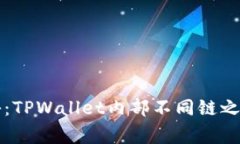 专家独家揭秘：TPWallet内部不同链之间转账的秘诀