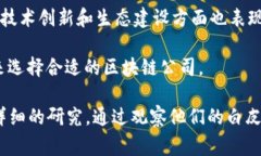 在选择中国最好的区块链公司时，有很多要素需