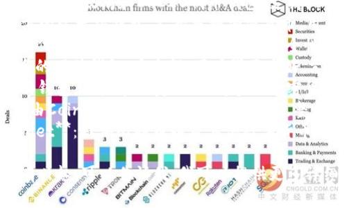 区块链钱包的名称有很多，取决于不同的功能和用途。常见的一些区块链钱包名称包括：

1. **MetaMask**：一种流行的以太坊和ERC20代币钱包，支持浏览器扩展和移动应用。
2. **Trust Wallet**：官方的以太坊钱包，支持多种加密货币，用户可以通过手机轻松管理。
3. **Ledger**：硬件钱包的代表，提供离线储存，加密货币安全性高。
4. **Trezor**：另一种知名的硬件钱包，安全性、用户界面友好，支持多种币种。
5. **Exodus**：桌面和移动钱包，用户界面美观，支持多种加密货币，并提供内置交易功能。
6. **Coinbase Wallet**：由Coinbase提供的数字资产钱包，整合了交易和储存功能。
7. **Blockchain.com Wallet**：提供比特币以及其他数字货币的钱包服务，支持在线使用。

如果你对某种特定的钱包有兴趣，可以告诉我，我可以提供更多详细信息。