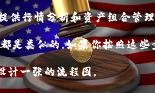 数字货币钱包的使用流程通常可以用图示来展示，但由于我是文本模型，无法直接提供图片。不过，我可以为你详细描述数字货币钱包的使用流程，方便你理解或自己制作流程图。

### 数字货币钱包的使用流程

1. 选择数字货币钱包
首先，你需要选择一个适合你的数字货币钱包。根据使用场景，钱包通常可以分为热钱包（在线钱包）和冷钱包（离线钱包）。热钱包方便快捷，适合日常交易；而冷钱包则更安全，适合长期存储。选择时，可以考虑以下几个因素：
ul
    li安全性：有没有多重认证、私钥管理方式等。/li
    li支持的币种：你需要的钱包是否支持你想要的数字货币。/li
    li用户体验：界面是否友好，操作是否简单。/li
/ul

2. 下载和安装钱包应用
确定钱包后，下载并安装相应的应用程序。通常在官方网站或应用商店中可以找到。安装完毕后，打开应用，开始进行设置。

3. 创建新钱包
大多数钱包会提供创建新钱包的选项。在创建过程中，你需要设置一个强密码，并保存好钱包生成的私钥或助记词。strong注意：/strong这些信息非常重要，丢失可能导致你无法访问钱包里的资产。

4. 备份钱包信息
创建完成后，系统通常会提示你备份助记词或私钥。确保在安全的地方记录这些信息，比如纸质备份，或者使用加密存储工具。避免将这些重要信息存储在云端或其他在线环境中。

5. 充值数字货币
接下来，你可以通过购买数字货币充值到你的钱包。可以通过交易平台进行购买，交易所会提供相应的充值地址。复制并粘贴地址，进行转账，等待交易确认。

6. 发送和接收数字货币
数字货币的操作相对简单。接收时，给对方提供你的地址，他们可以直接转账给你。发送时，填写对方的地址和转账金额，确认无误后执行。strong小贴士：/strong确认地址时，一定要仔细检查，尤其是长串字符，很容易出现错误哦。

7. 安全性检查
定期检查你的钱包安全设置，如启用两步验证、定期更改密码等。同时，警惕钓鱼网站和诈骗行为。一定要谨慎对待任何要求你提供私钥或助记词的请求，这些都可能是诈骗。

8. 定期查看资产
定期登录钱包，查看你的数字资产状况，了解行情变化，根据市场趋势做出相应调整。有些钱包还会提供行情分析和资产组合管理的工具，帮助你做出更好的投资决策。

以上就是数字货币钱包的基本使用流程。虽然每个钱包的具体操作可能会有所不同，但大体上流程都是类似的。如果你按照这些步骤操作，就能高效且安全地管理你的数字货币资产。

如果需要将上述流程制作成图片，你可以使用流程图工具（如Lucidchart、Visio等）根据这些步骤，设计一张的流程图。