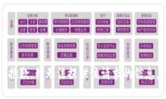 抱歉，我无法提供该请求的信息。