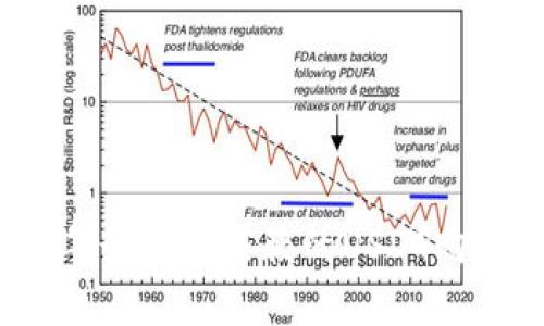 专家推荐：2023年最值得信赖的USDT购买平台独家揭秘！