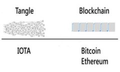 当然可以！以下是一个简单的区块链钱包基本功
