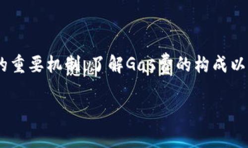 是的，Ethereum（ETH）转账需要支付手续费，这个手续费通常被称为“Gas费”。Gas费是支付给矿工的费用，以便他们能够处理和确认您在区块链上的交易。这是一种确保网络运行正常并防止滥用的机制。

### Gas费的构成

Gas费的计算主要由两个部分组成：Gas Limit和Gas Price。

1. Gas Limit
Gas Limit指的是您愿意为一次交易支付的最大Gas数量。每个操作所需的Gas量是不同的，比如简单的ETH转账一般需要的Gas就比较少，而如果您进行复杂的智能合约操作，就可能需要更多的Gas。

2. Gas Price
Gas Price是指您愿意为每个Gas单位支付的费用。这个价格通常以Gwei为单位（1 Gwei = 0.000000001 ETH）。Gas Price是由市场决定的，取决于网络的拥堵程度。交易越多，Gas Price就可能越高。

### 如何确定Gas费

在进行ETH转账时，您可以通过一些以太坊区块链浏览器（如Etherscan）或钱包工具（如MetaMask）查看实时的Gas Price建议。这些工具可以帮助您选择合适的Gas Price，以便在合理时间内完成交易。

### 为什么Gas费会波动

Gas费的波动性主要取决于网络的使用情况。例如，在某些时候，许多人同时进行转账和交易，比如在热门的DeFi项目发新币时，网络可能会变得非常拥挤，这导致Gas费急剧上升。反之，当网络不忙时，Gas费则会相对较低。

### 如何降低手续费

使用更低的Gas Price
您可以主动选择支付较低的Gas Price，虽然这样可能会导致交易确认时间变长。大部分钱包在设置交易时会推荐一个“最快”、“标准”和“慢速”的Gas Price，您可以选择适合自己的支付方式。

选择合适的时机
在交易活跃度较低的时段进行转账，往往能享受到低手续费。比如在周末或节假日，交易可能会比较少，此时转账的Gas费通常也会降低。

使用Layer-2解决方案
随着以太坊网络的拥堵问题，出现了许多Layer-2解决方案，比如Polygon、Optimism等。这些解决方案可以大大降低手续费，同时保持交易的速度和安全性。

### 总结

在以太坊网络上进行ETH转账时，Gas费是不可避免的。这是一种保护网络和确保交易被确认的重要机制。了解Gas费的构成以及如何合理控制它，不仅能让您节省费用，也能提高交易的效率。

如您还有进一步的问题，欢迎随时问我！